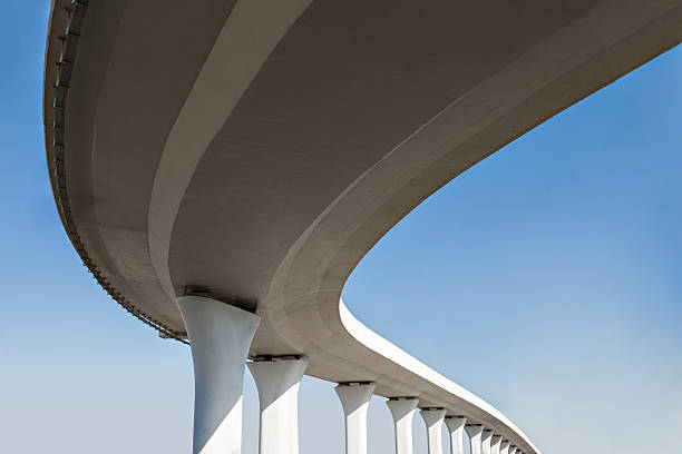 Best Concrete Slab Construction in Troy, MI